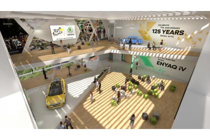 Όλοι οι προβολείς στο SKODA ENYAQ iV